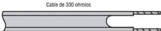 INSIGNIA NS42LCD - Acerca de las conexiones de antena - 2