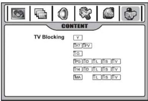 INSIGNIA NS42LCD - Setting up TV ratings - 1
