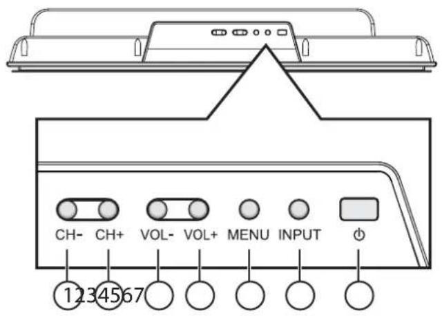 INSIGNIA NS42LCD - Item Description - 1