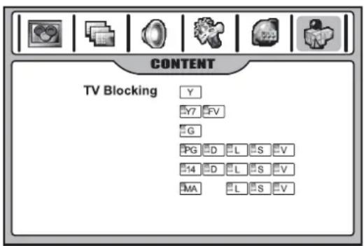 INSIGNIA NS42LCD - Configuración de las clasificaciones de TV - 1
