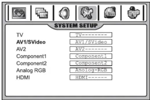 INSIGNIA NS42LCD - Para editar los nombres de las fuentes de video: - 1