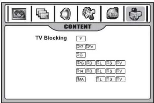 INSIGNIA NS42LCD - Nota - 1