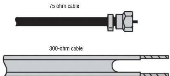 INSIGNIA NS42LCD - About antenna connections - 1