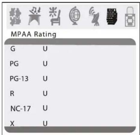 INSIGNIA NSF27C - To block or unblock movie ratings: - 3