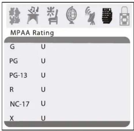 INSIGNIA NSF27C - Pour interdire ou autoriser des classifications de films : - 3