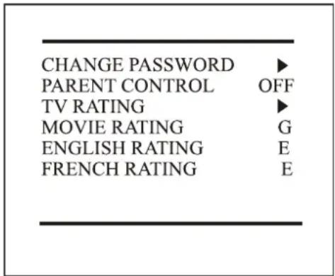 INSIGNIA NSLCD26 - Pour configurer le niveau de Contrôle parental : - 3