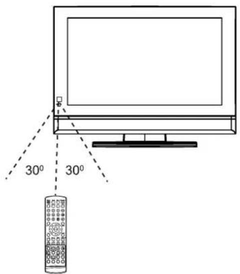 INSIGNIA NSLCD26 - To use the remote control: - 1