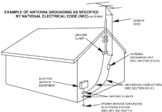 INSIGNIA NSLCD26 - Antenna connections - 1