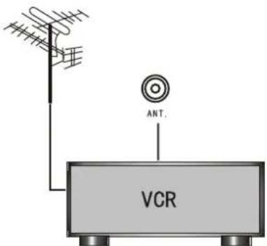 INSIGNIA NSLCD26 - Connecting to a VCR - 1