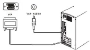 INSIGNIA NSLCD26 - Pour connecter la source video d'un ordinateur aux prises VGA : - 1