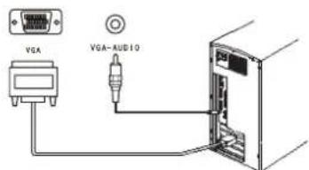 INSIGNIA NSLCD26 - To connect a computer video source to the VGA jacks: - 1