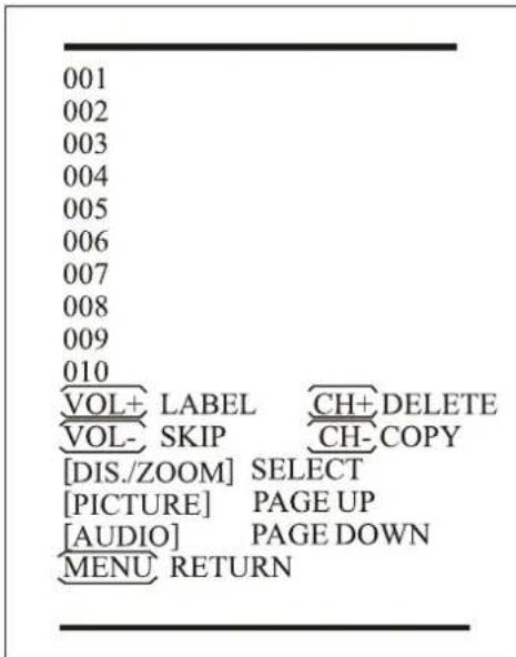 INSIGNIA NSLCD26 - To edit programmed channels: - 2
