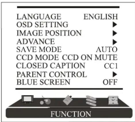 INSIGNIA NSLCD26 - To set the Parental Control level: - 1