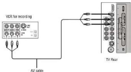 INSIGNIA NSLCD22 - Connecting a VCR (for recording) - 1