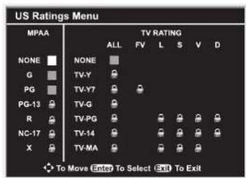 INSIGNIA NSLCD22 - Configuration des classifications TV - 4