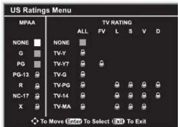 INSIGNIA NSLCD22 - To set the MPAA rating: - 5