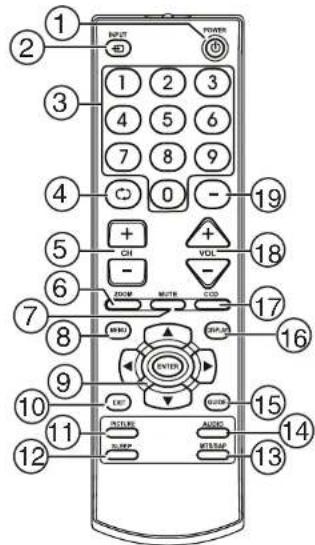 INSIGNIA NSLCD22 - INSIGNIA - 3