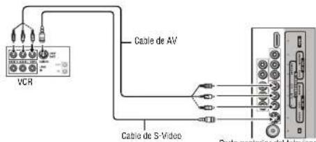 INSIGNIA NSLCD22 - Conexión de un VCR - 1