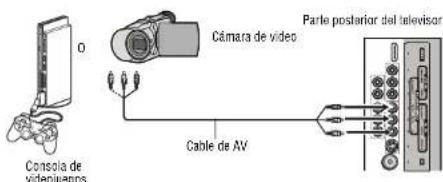 INSIGNIA NSLCD22 - Para grabar un programa: - 1