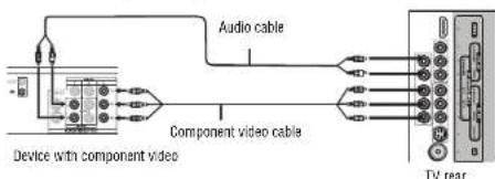 INSIGNIA NSLCD22 - Connecting component video - 1