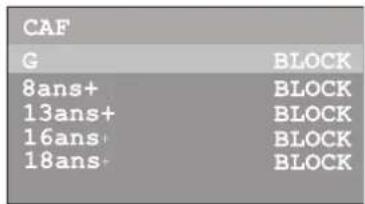 INSIGNIA NSF20TV - Pour configurer les classifications du Canada francophone : - 4