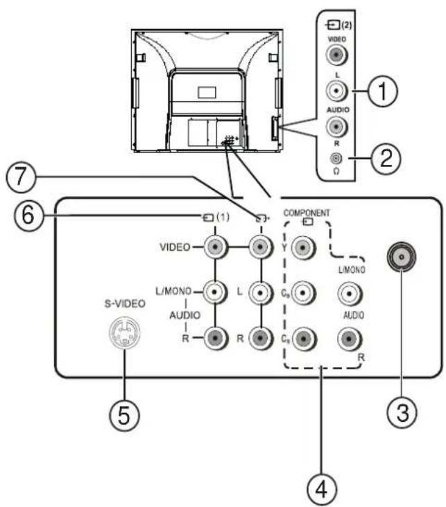 INSIGNIA NSF20TV - Television - 2