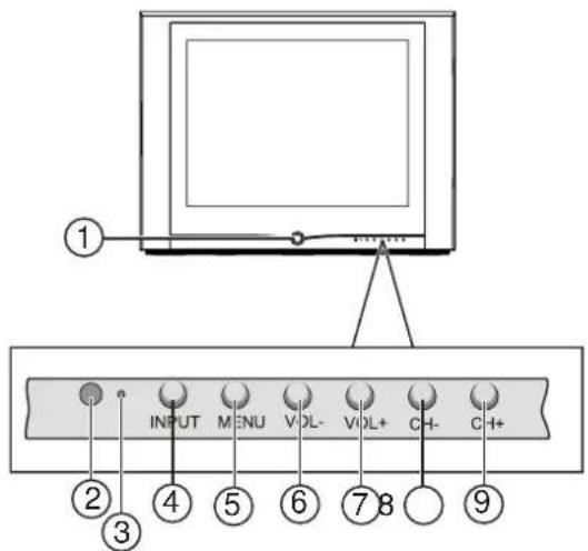 INSIGNIA NSF20TV - Face avant - 1