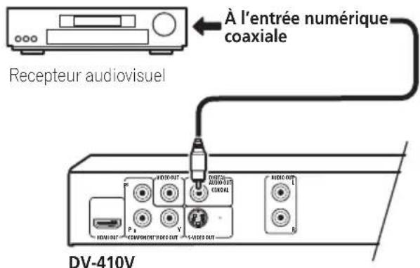 PIONEER DV310 - Raccordement de la sortie numérique - 1