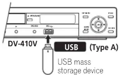 PIONEER DV310 - Connect your USB device. - 1