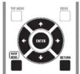 PIONEER DV310 - Utilisation des affichages sur écran - 1