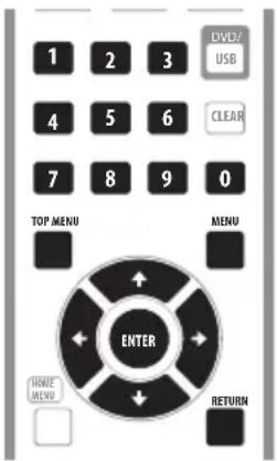 PIONEER DV310 - Menu de disques dvd-viséo et divx - 1