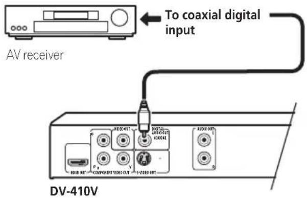 PIONEER DV310 - Connecting the digital output - 1