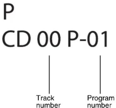 INSIGNIA NSP4113 - To program a playlist: - 1