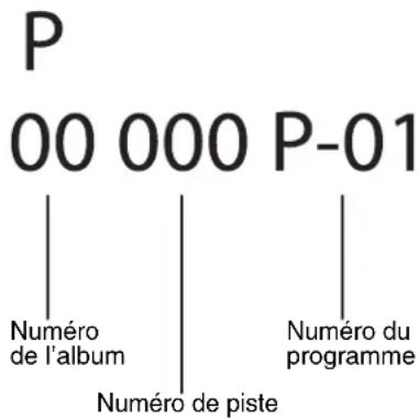 INSIGNIA NSP4113 - Pour programmer une liste de lecture : - 1