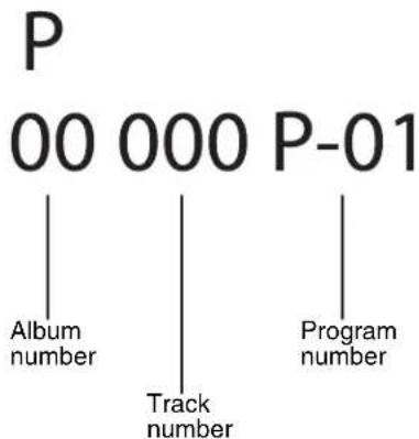 INSIGNIA NSP4113 - To program a playlist: - 1
