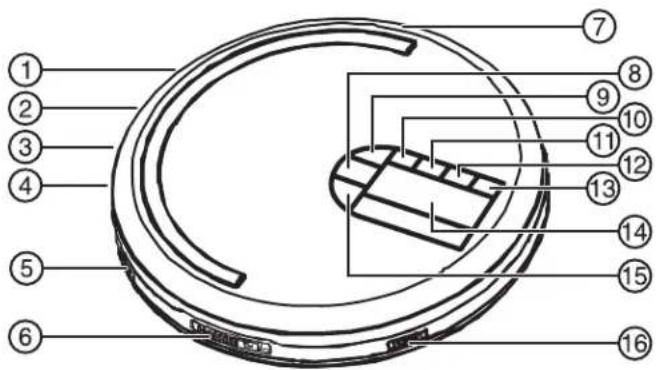 INSIGNIA NSP4113 - Features - 1