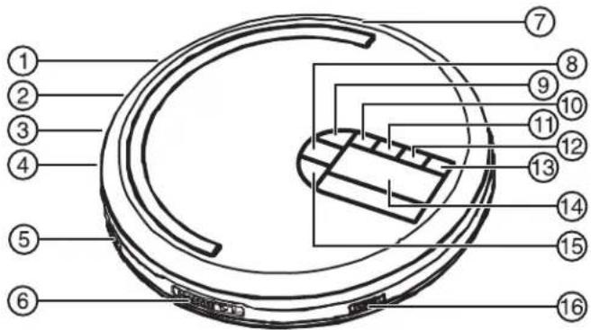 INSIGNIA NSP4113 - Fonctionnalités - 1