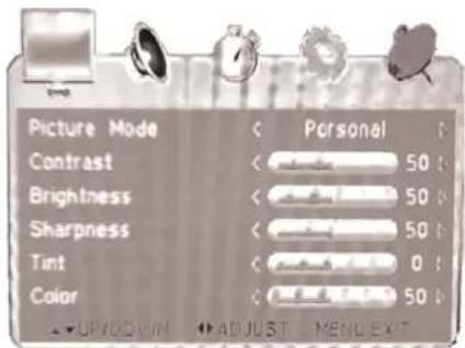 COBY TFTV791 - Commandes de Menu Système - 1