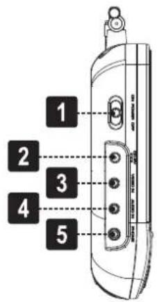 COBY TFTV791 - Left View - 1