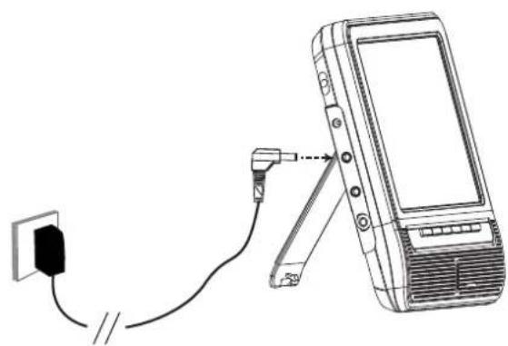 COBY TFTV791 - Using the AC Adapter - 1