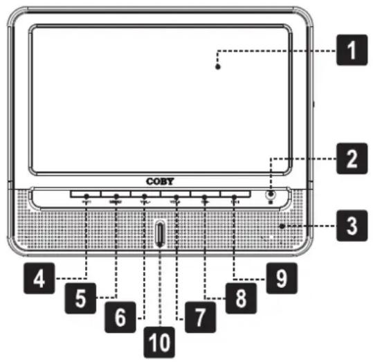 COBY TFTV791 - Unit at a Glance - 2