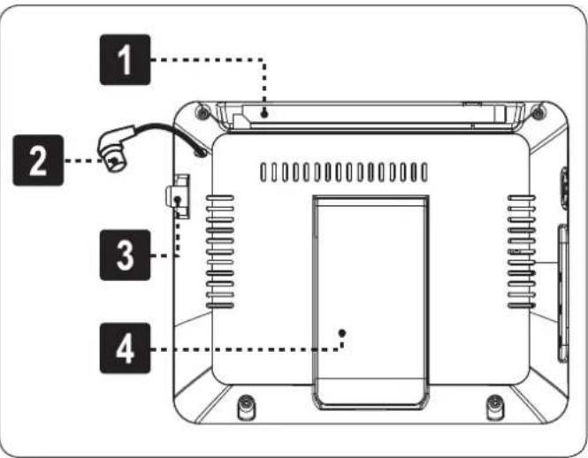 COBY TFTV791 - Rear View - 1