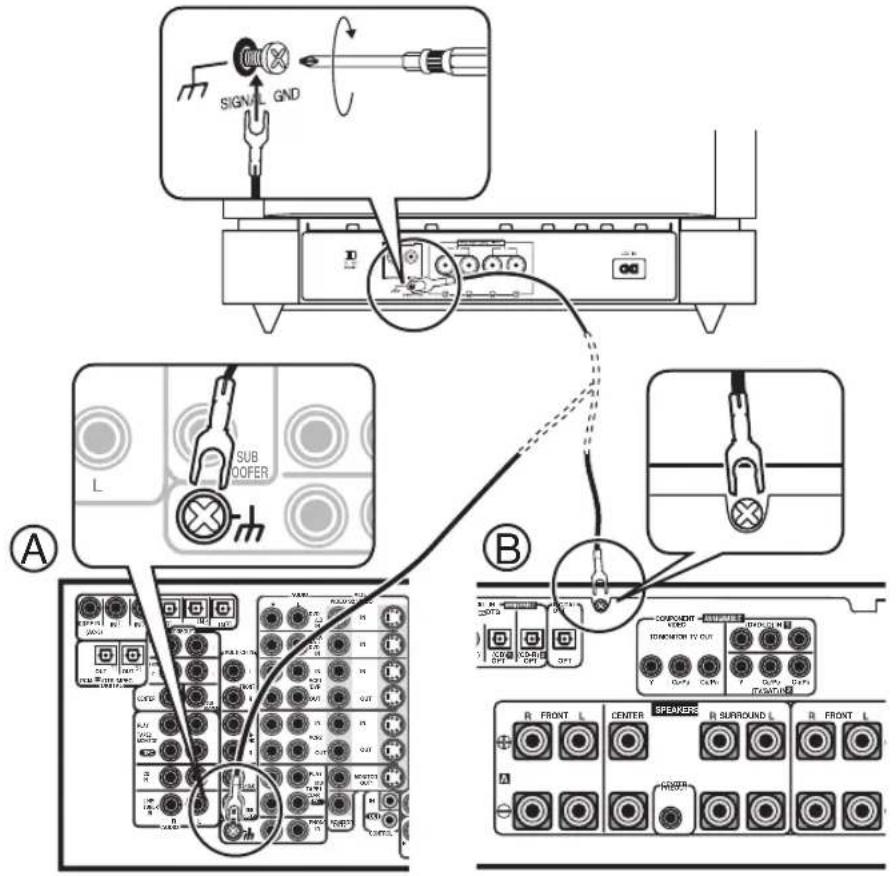 PIONEER SW1EX - BRANCHEMENT À LA BORNE DE MASSE DU SIGNAL - 1