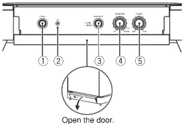 PIONEER SW1EX - FRONT PANEL - 2
