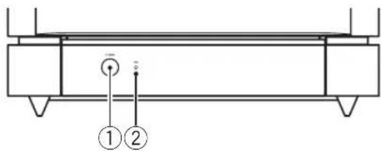 PIONEER SW1EX - DESCRIPTION DES PANNEaux - 1