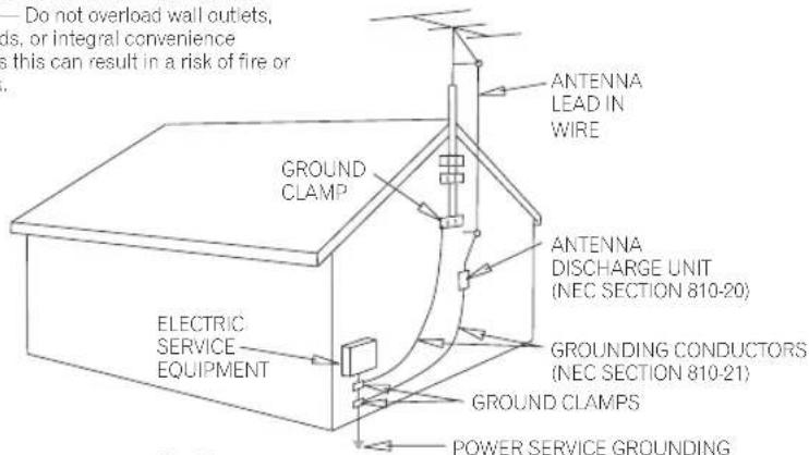 PIONEER SW1EX - GROUNDING OR POLARIZATION - 1