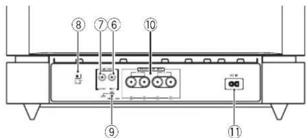 PIONEER SW1EX - Volume knob (VOLUME) - 2