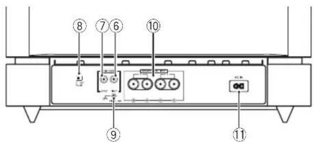 PIONEER SW1EX - ⑤ Bouton d'intensite sonore (VOLUME) Pour ajuster le volume du caisson de basse - 2