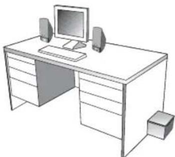 Cyber Acoustics CA3000 - POSITIONNEMENT DES ENCEINTES - 1