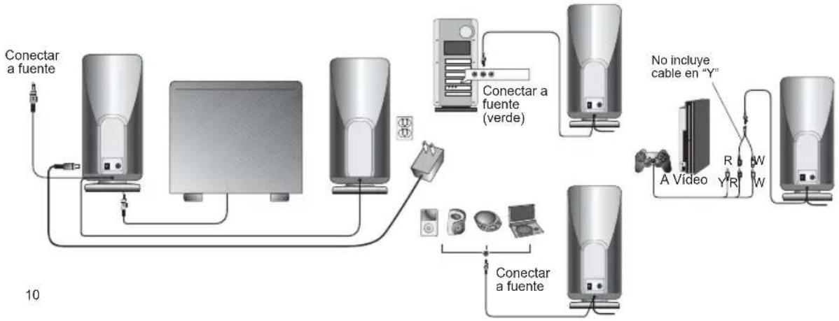 Cyber Acoustics CA3000 - - Sistema de juegos - - 1